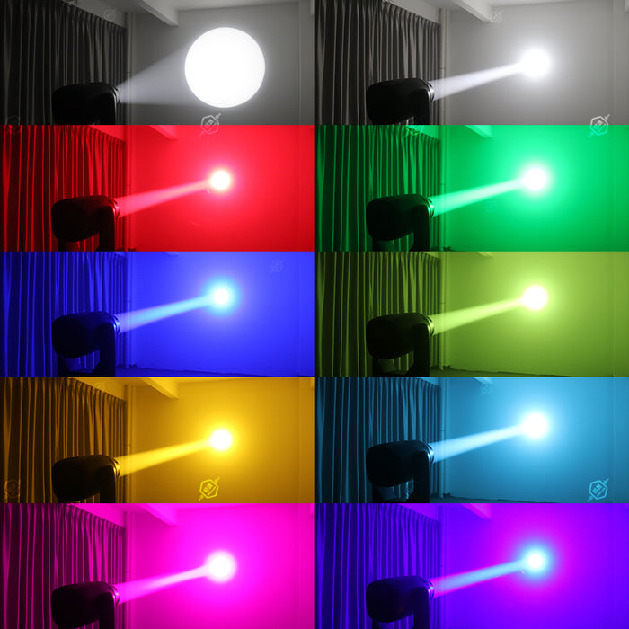 Module LED IMRELAX 400W Beam/Spot/Wash/Zoom avec mélange de couleurs CTO et CMY
